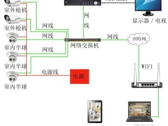 图海珠 一站式IT解决方案专家，赋能企业高效数字化转型