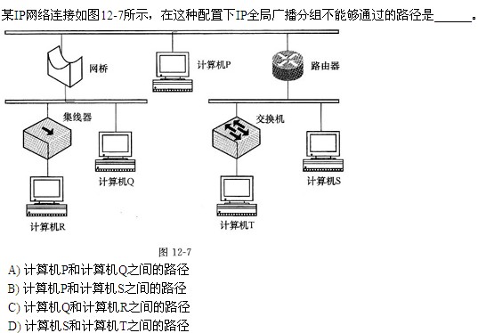 中级网络工程师核心知识体系与备考策略解析